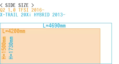 #Q2 1.0 TFSI 2016- + X-TRAIL 20Xi HYBRID 2013-